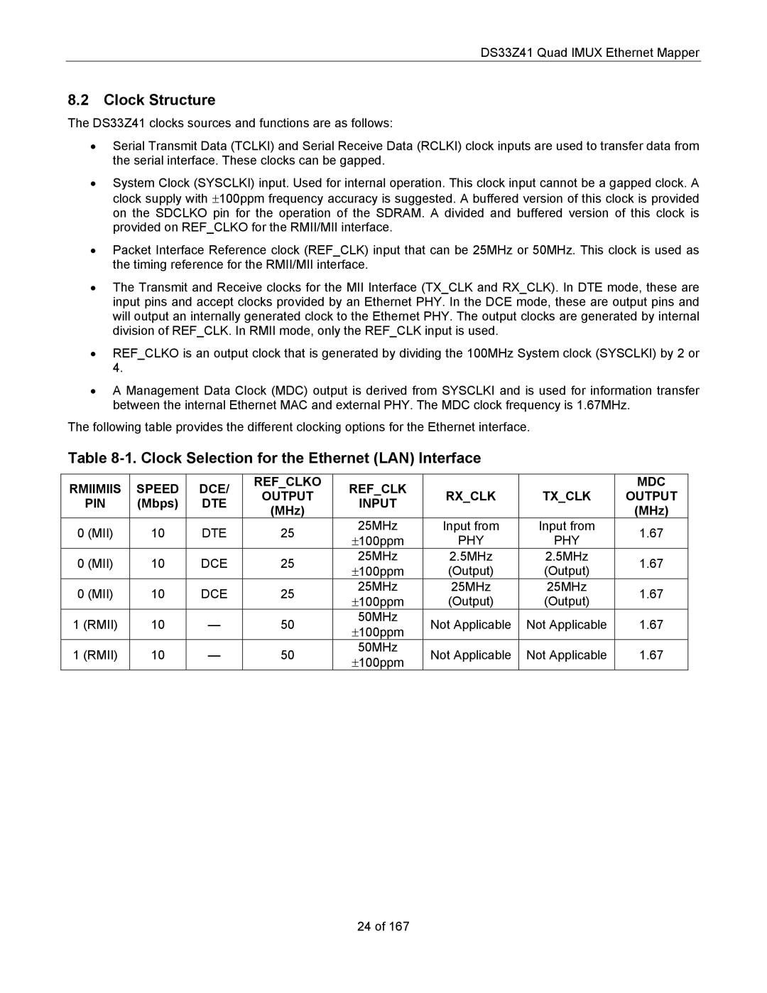 Maxim DS33Z41 specifications Clock Structure, Clock Selection for the Ethernet LAN Interface, DTE Input 