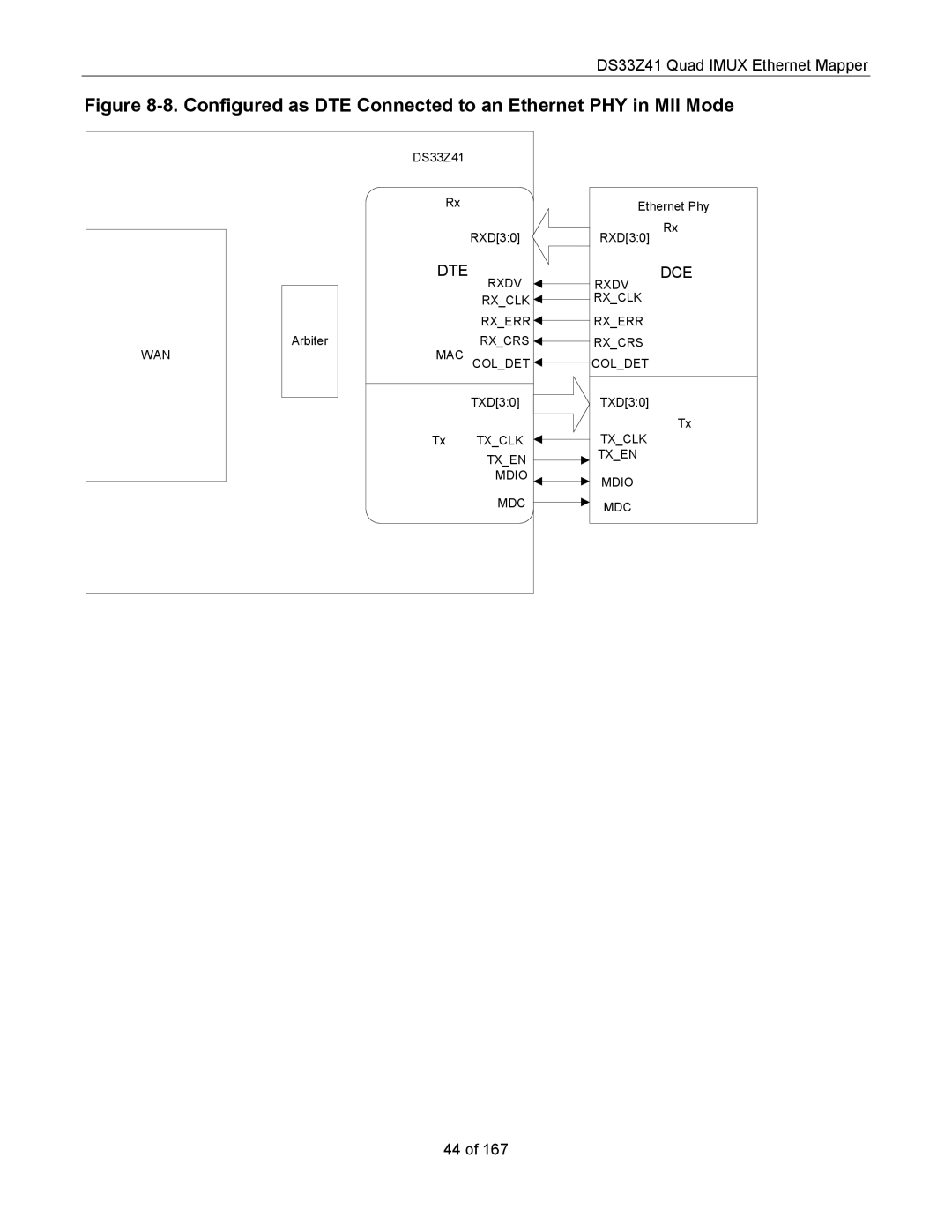 Maxim DS33Z41 specifications Configured as DTE Connected to an Ethernet PHY in MII Mode 