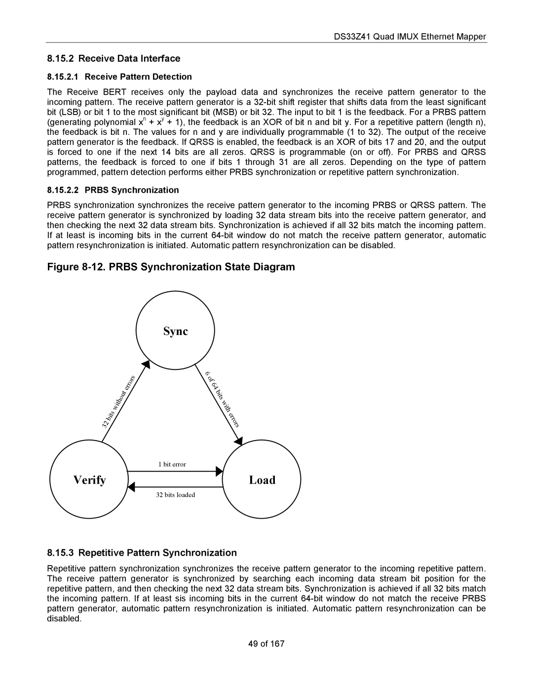 Maxim DS33Z41 Receive Data Interface, Repetitive Pattern Synchronization, Receive Pattern Detection, Prbs Synchronization 