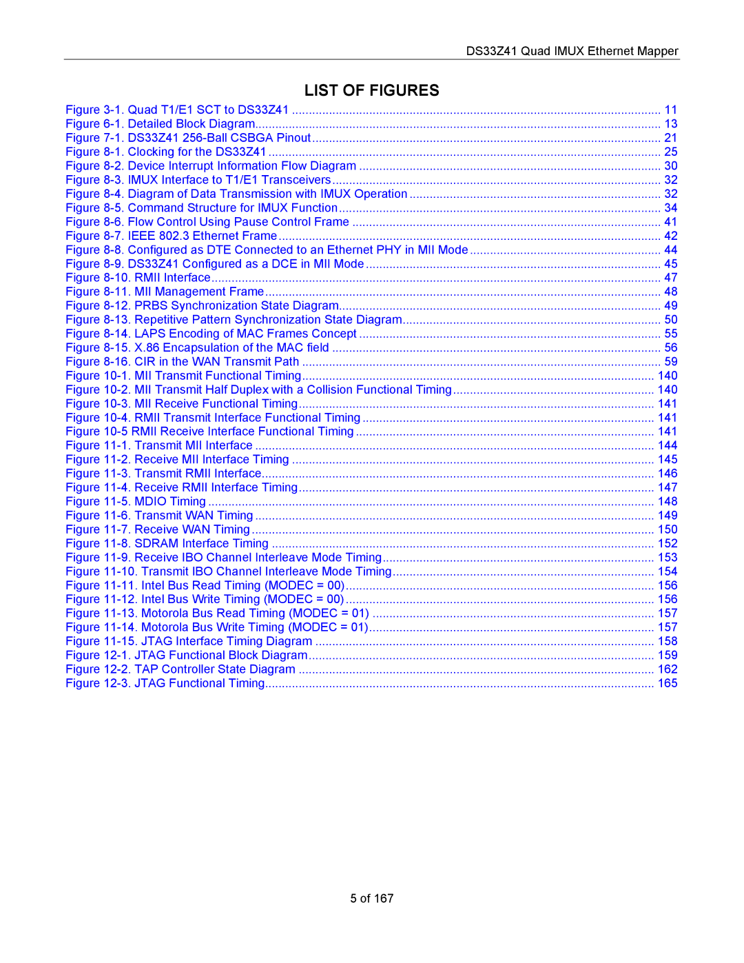 Maxim DS33Z41 specifications List of Figures 