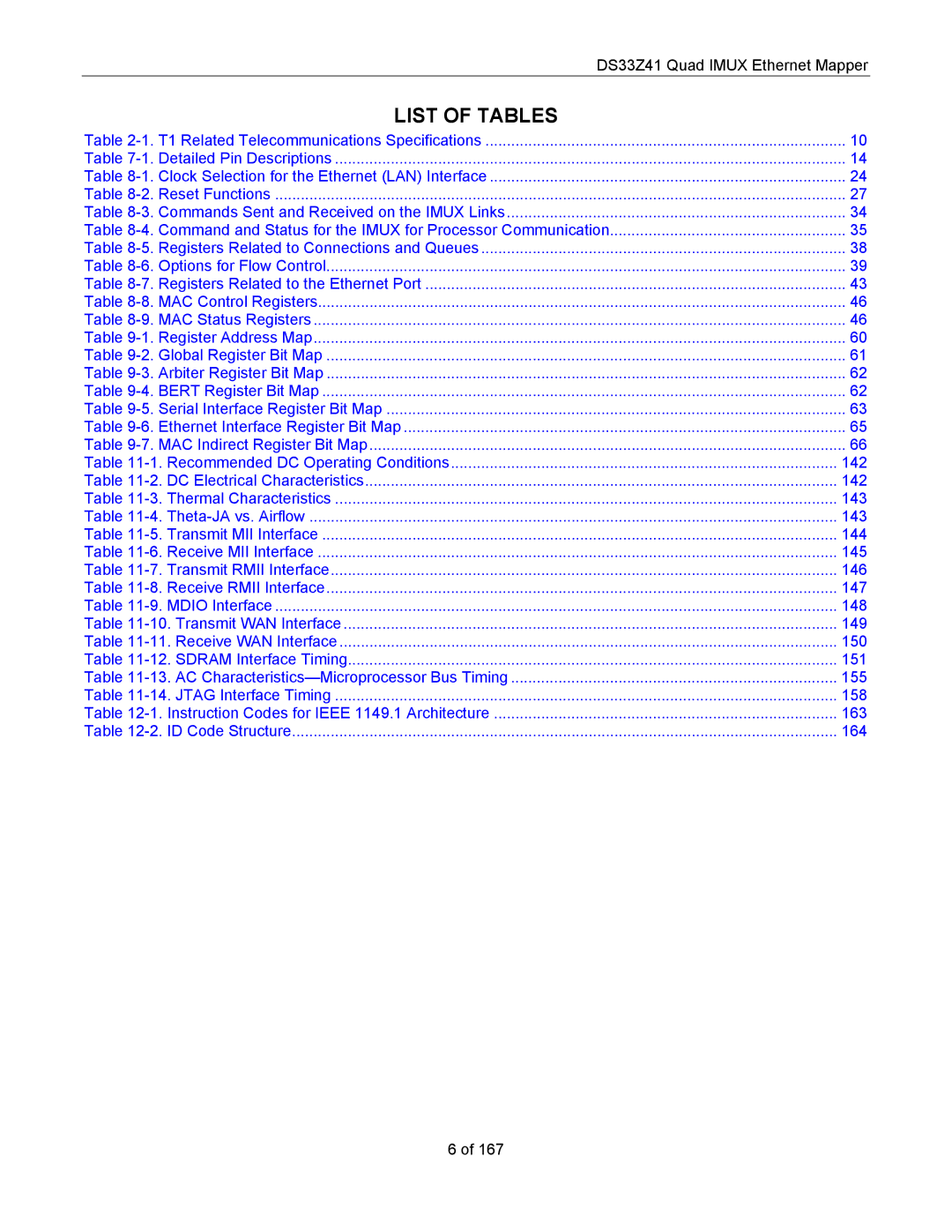 Maxim DS33Z41 specifications List of Tables 