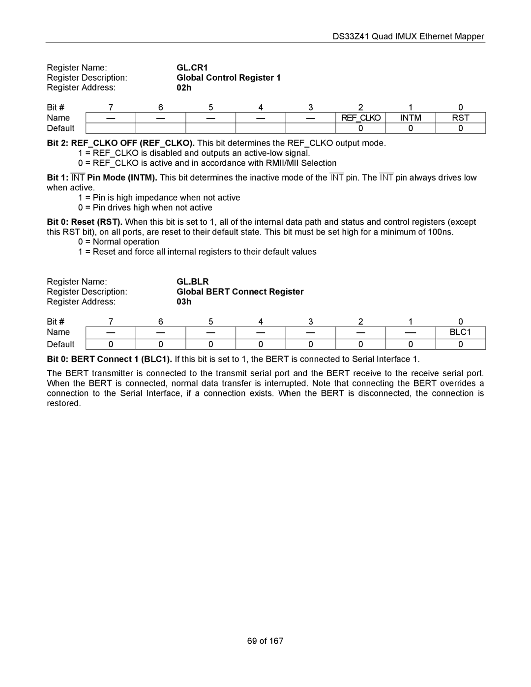 Maxim DS33Z41 specifications GL.CR1, Gl.Blr 