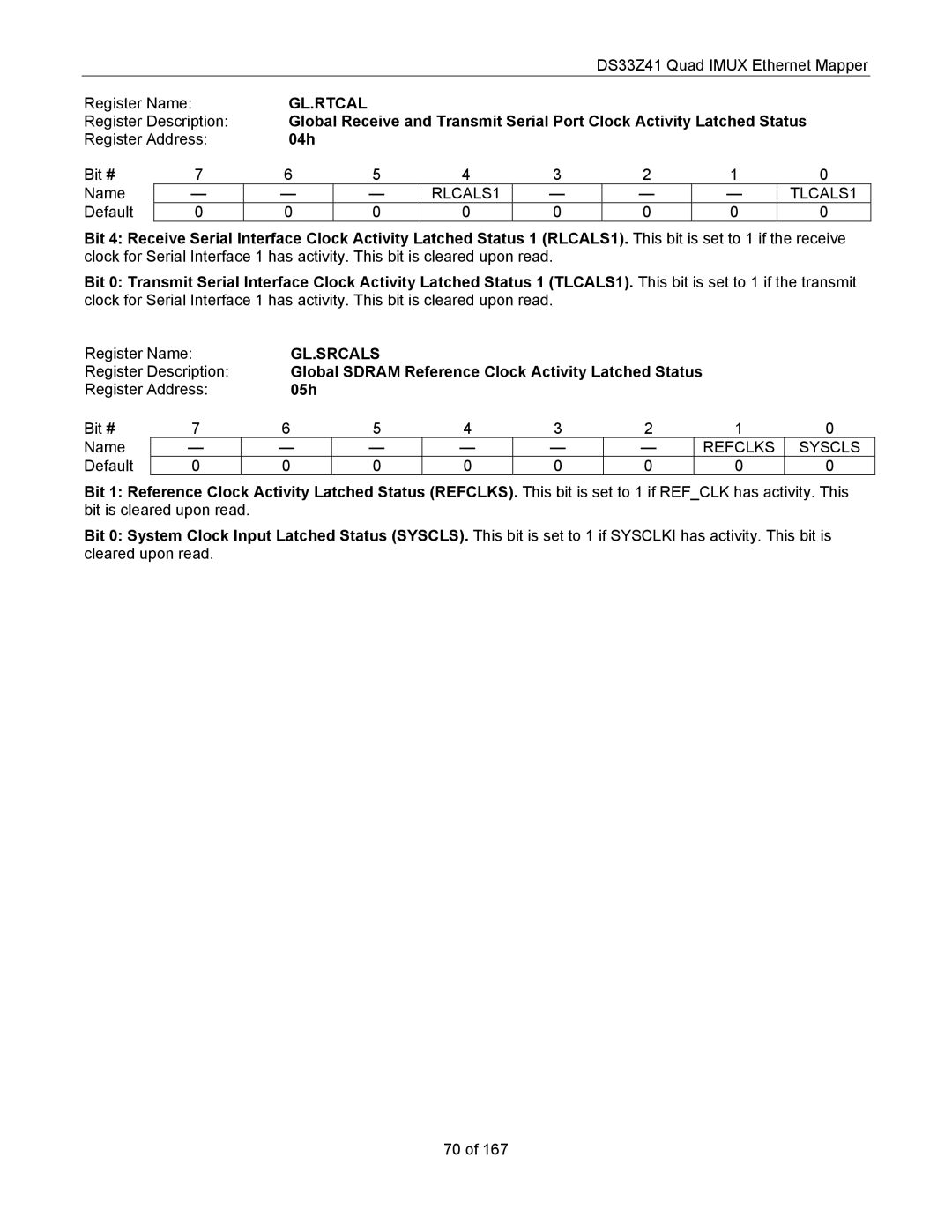 Maxim DS33Z41 specifications Gl.Rtcal, 04h, Gl.Srcals, Global Sdram Reference Clock Activity Latched Status, 05h 