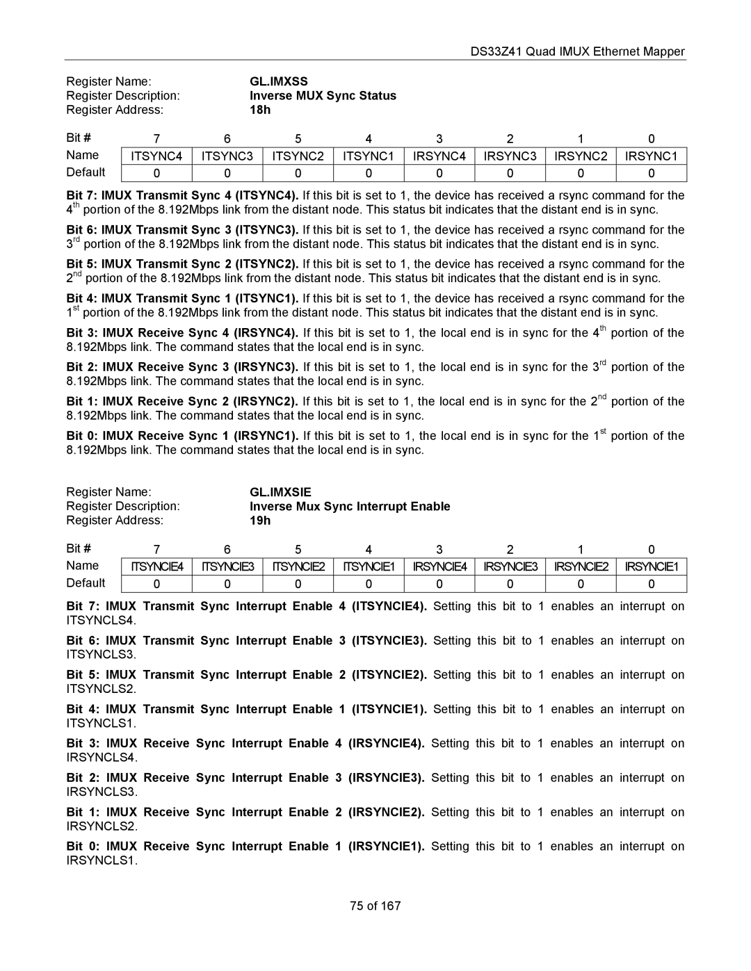 Maxim DS33Z41 specifications Gl.Imxss, Gl.Imxsie 