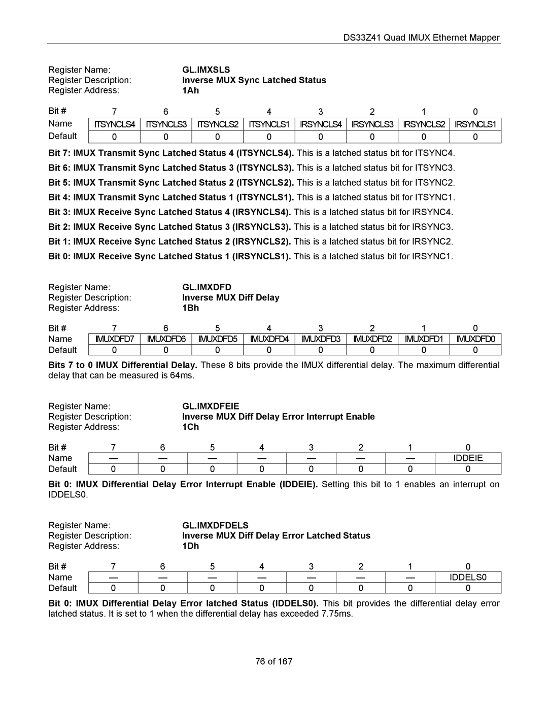 Maxim DS33Z41 specifications Gl.Imxsls, Gl.Imxdfeie, Gl.Imxdfdels 