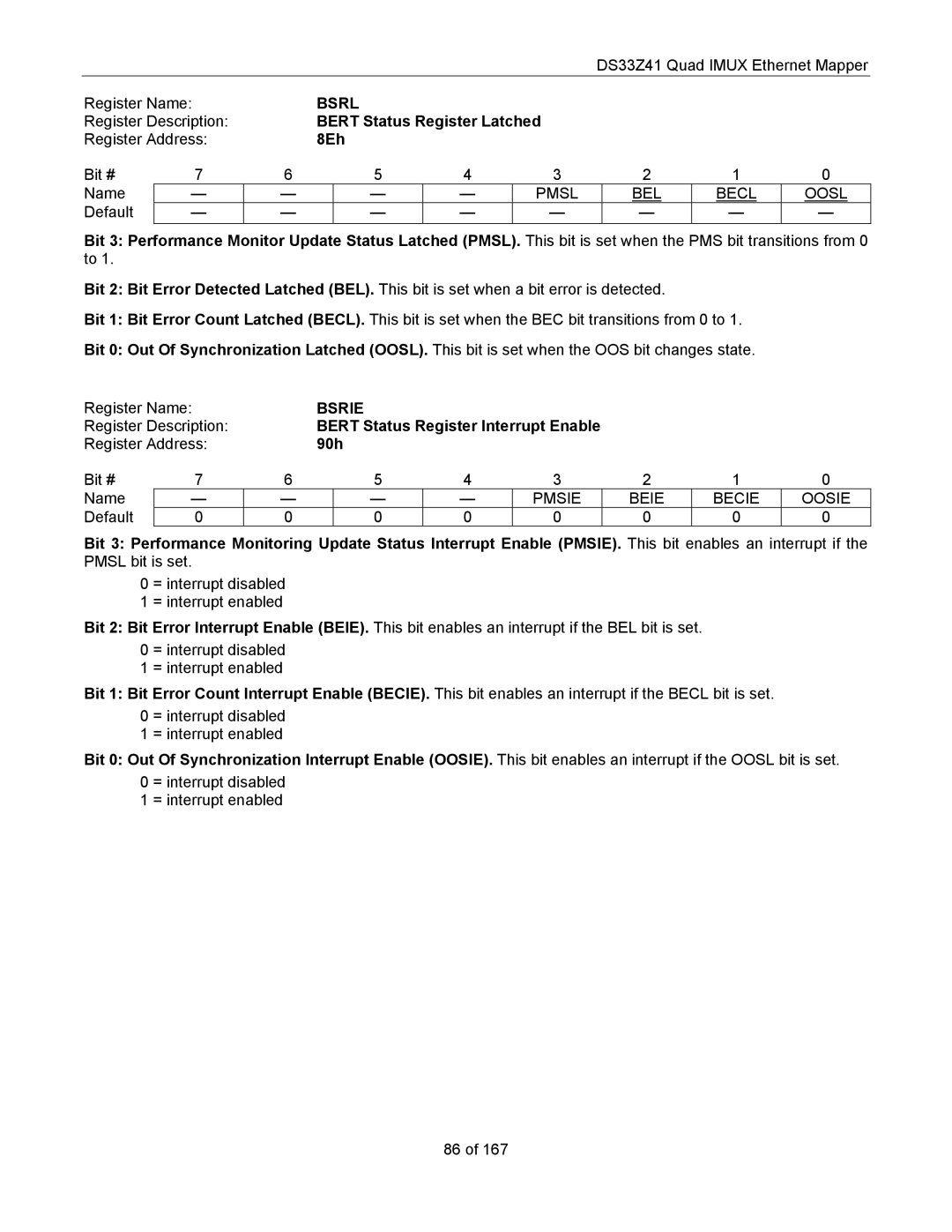 Maxim DS33Z41 specifications Bert Status Register Latched, 8Eh, Bert Status Register Interrupt Enable, 90h 