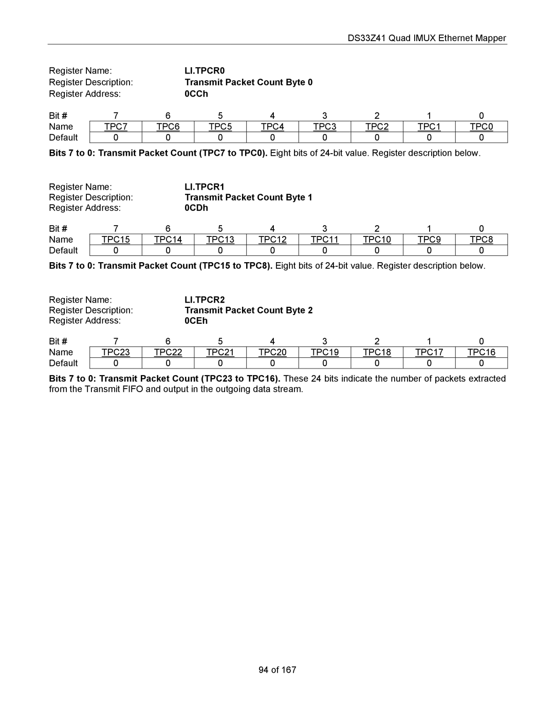 Maxim DS33Z41 specifications LI.TPCR0, LI.TPCR1, LI.TPCR2 