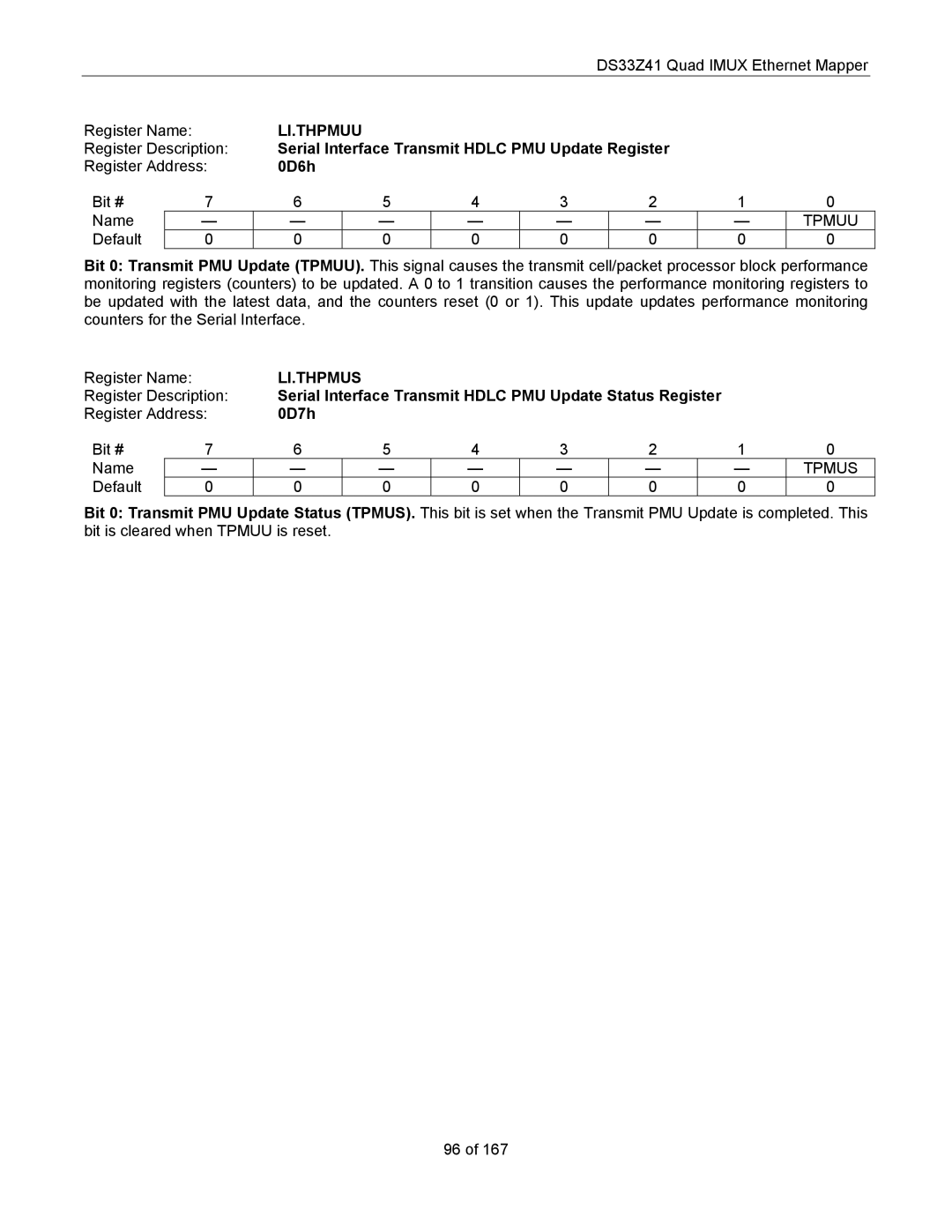 Maxim DS33Z41 specifications Li.Thpmuu, Li.Thpmus 