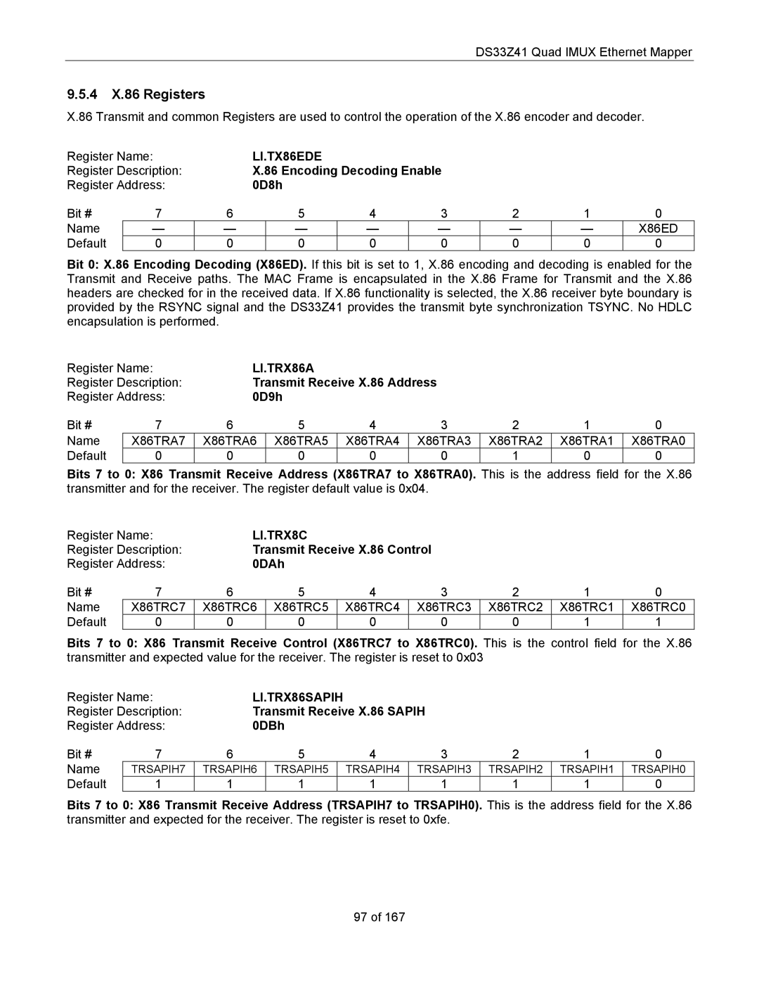 Maxim DS33Z41 specifications 4 X.86 Registers, LI.TX86EDE, LI.TRX86A, LI.TRX8C, LI.TRX86SAPIH 