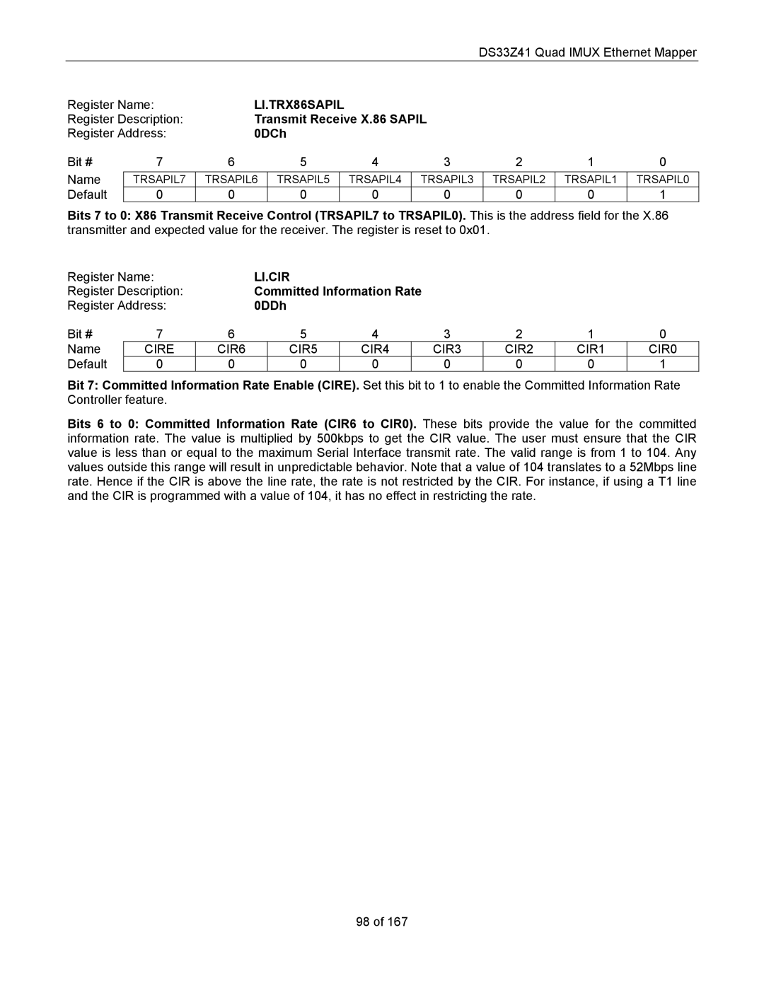 Maxim DS33Z41 specifications LI.TRX86SAPIL, Li.Cir 