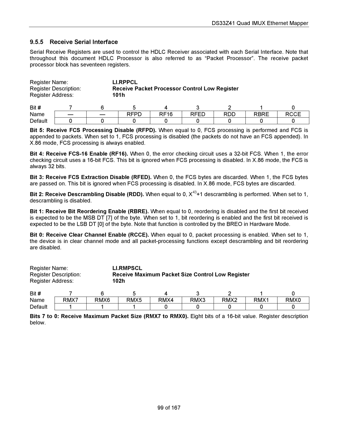 Maxim DS33Z41 specifications Receive Serial Interface, Li.Rppcl, Li.Rmpscl 