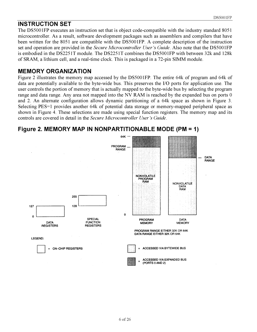 Maxim DS5001FP specifications Instruction SET, Memory Organization 