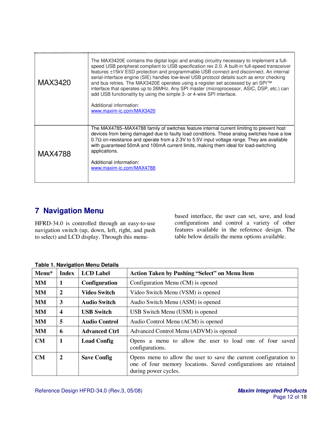 Maxim HFRD-34.0 manual MAX3420, Navigation Menu 