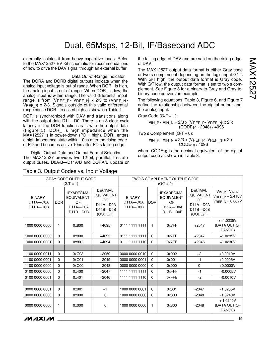 Maxim MAX12527 manual Equivalent Binary, Dor, D11A-D0A D11B-D0B CODE10 