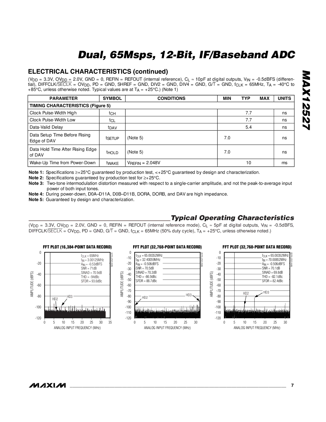 Maxim MAX12527 manual Typical Operating Characteristics, Timing Characteristics Figure, FFT Plot 16,384-POINT Data Record 