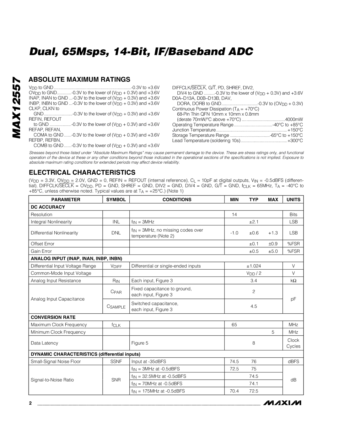 Maxim MAX12557 manual Parameter Symbol Conditions MIN TYP MAX Units DC Accuracy, Analog Input INAP, INAN, INBP, Inbn 