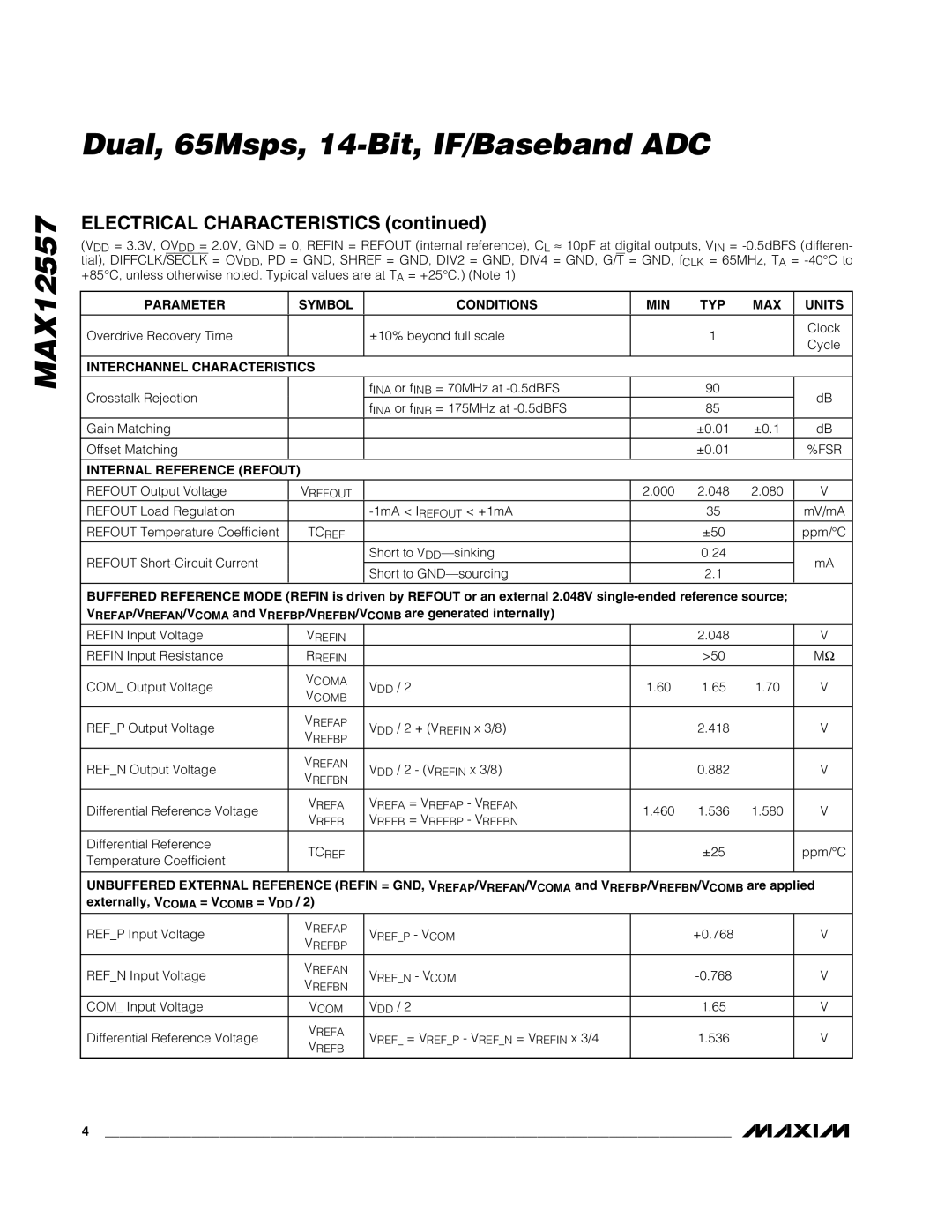 Maxim MAX12557 manual Interchannel Characteristics, Internal Reference Refout, Vcom 