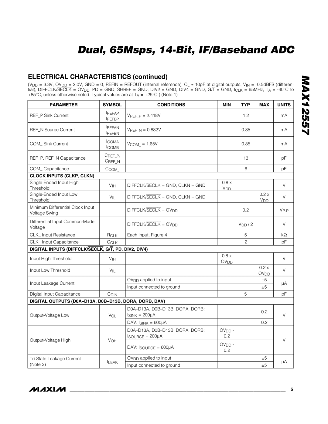 Maxim MAX12557 manual Clock Inputs CLKP, Clkn, DIFFCLK/ Seclk = GND, Clkn = GND, DIFFCLK/ Seclk = OV DD 