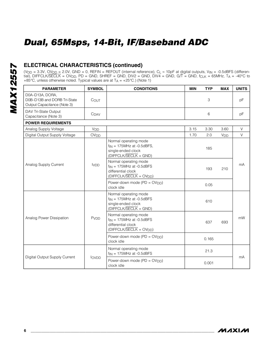 Maxim MAX12557 manual D0A-D13A, Dora, Power Requirements, Diffclk/Seclk = Gnd, DIFFCLK/SECLK = Ovdd 