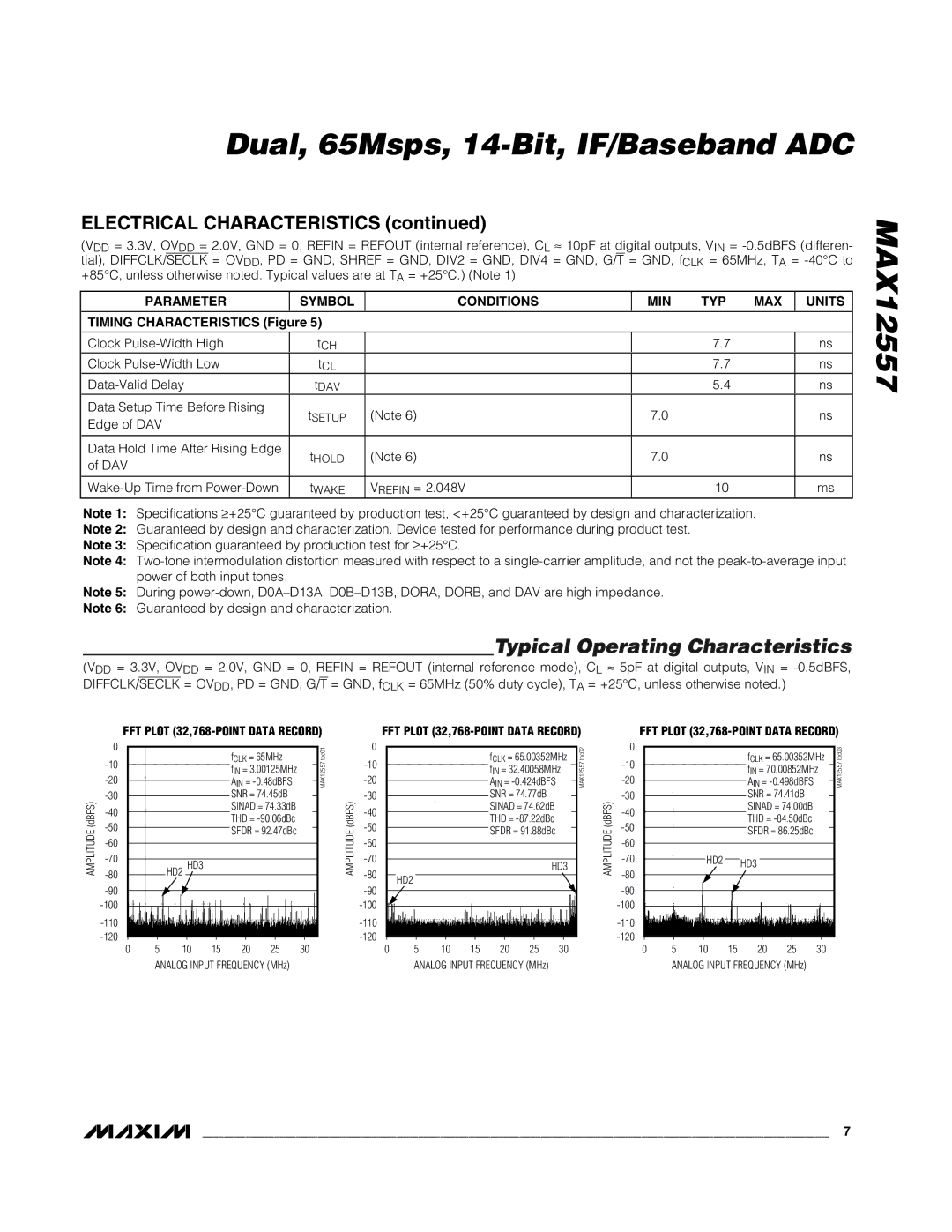 Maxim MAX12557 manual Typical Operating Characteristics, Timing Characteristics Figure, FFT Plot 32,768-POINT Data Record 