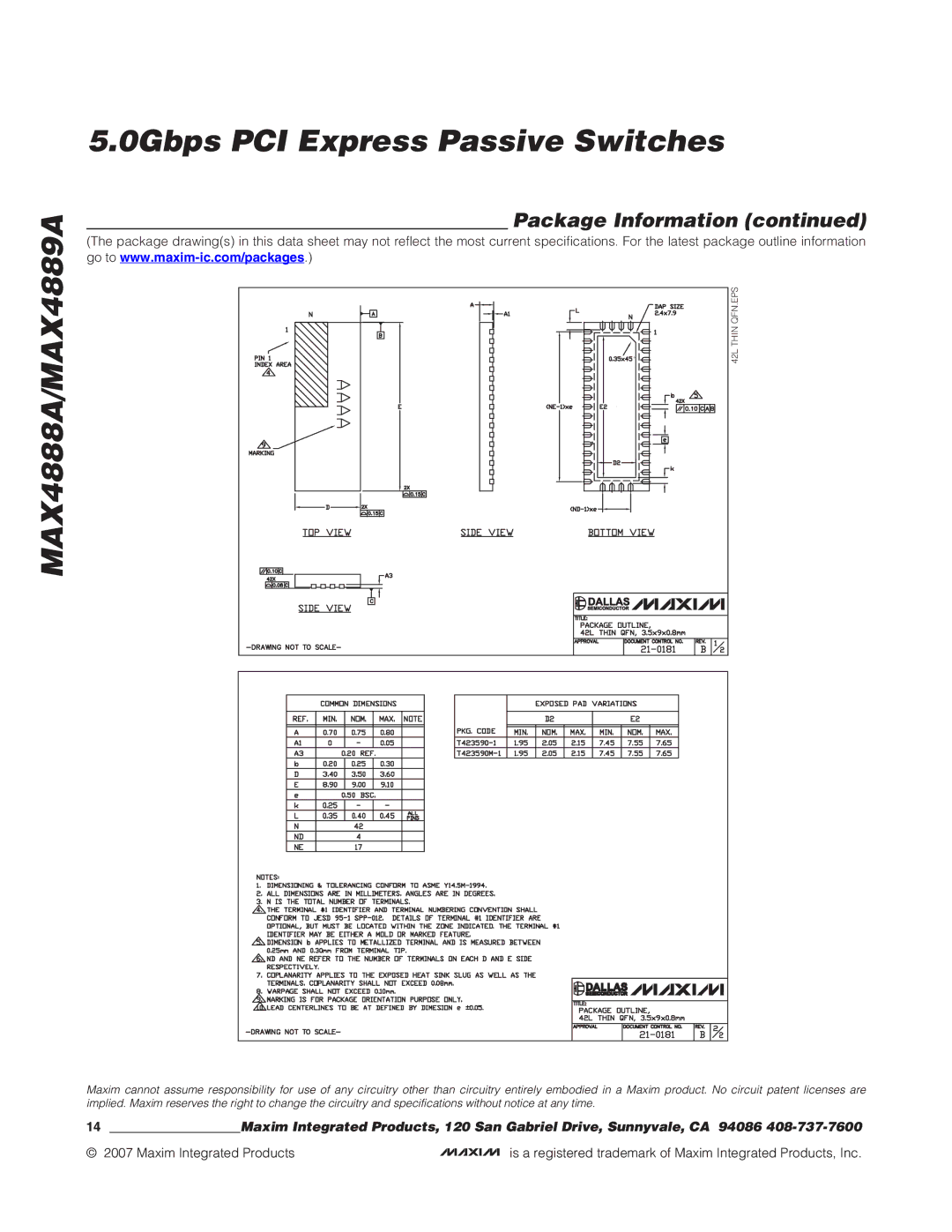 Maxim MAX4888A manual Thin QFN.EPS 