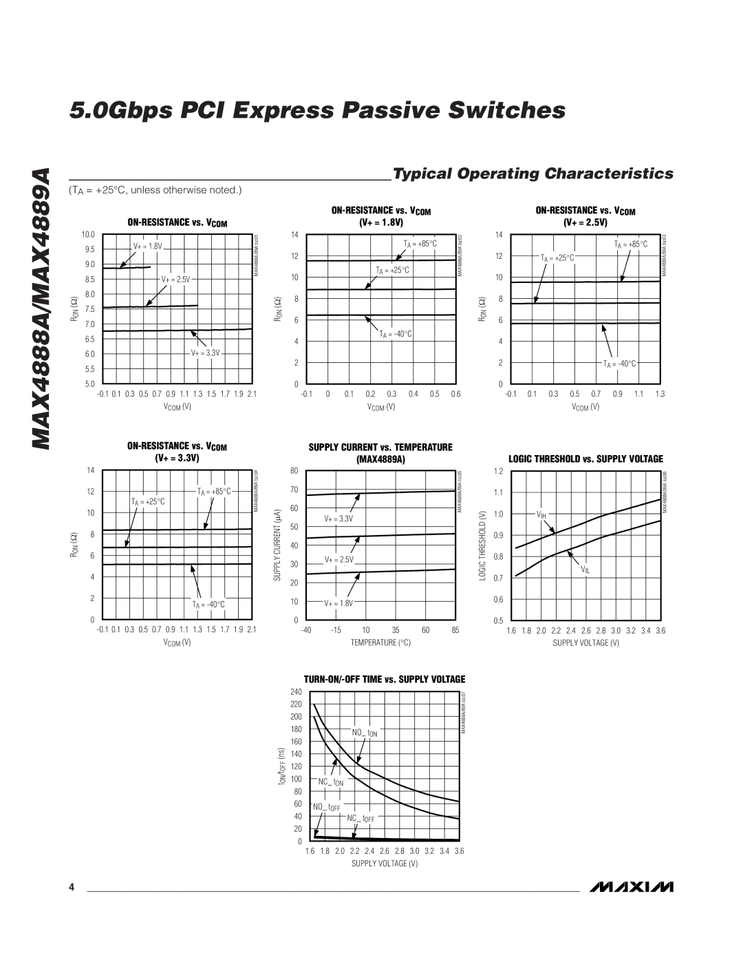 Maxim MAX4888A manual Typical Operating Characteristics, ON-RESISTANCE vs. Vcom, TURN-ON/-OFF Time vs. Supply Voltage 