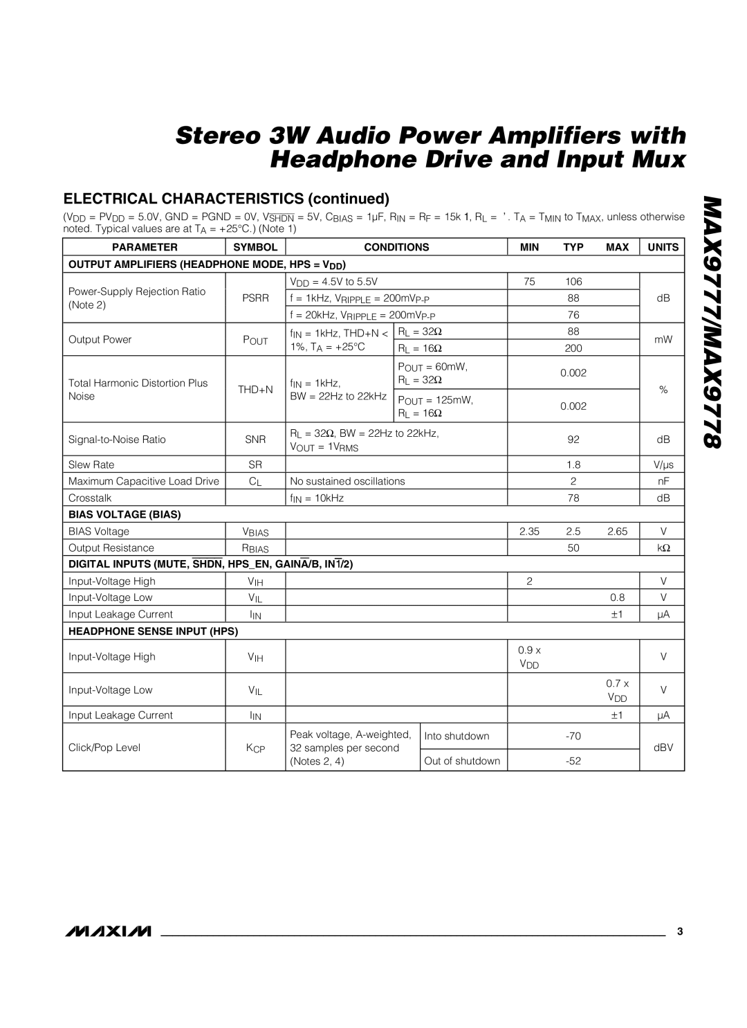 Maxim MAX9778, MAX9777 manual Bias Voltage Bias, Digital Inputs MUTE, SHDN, HPSEN, GAINA/B, IN1/2, Headphone Sense Input HPS 