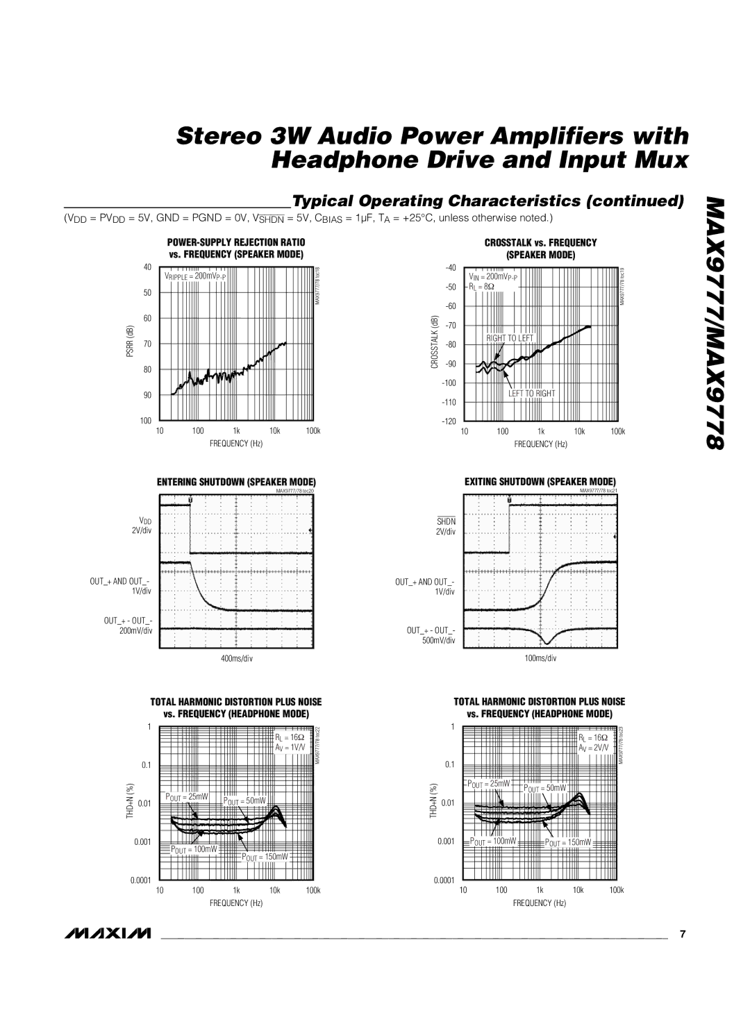 Maxim MAX9778, MAX9777 manual Entering Shutdown Speaker Mode 