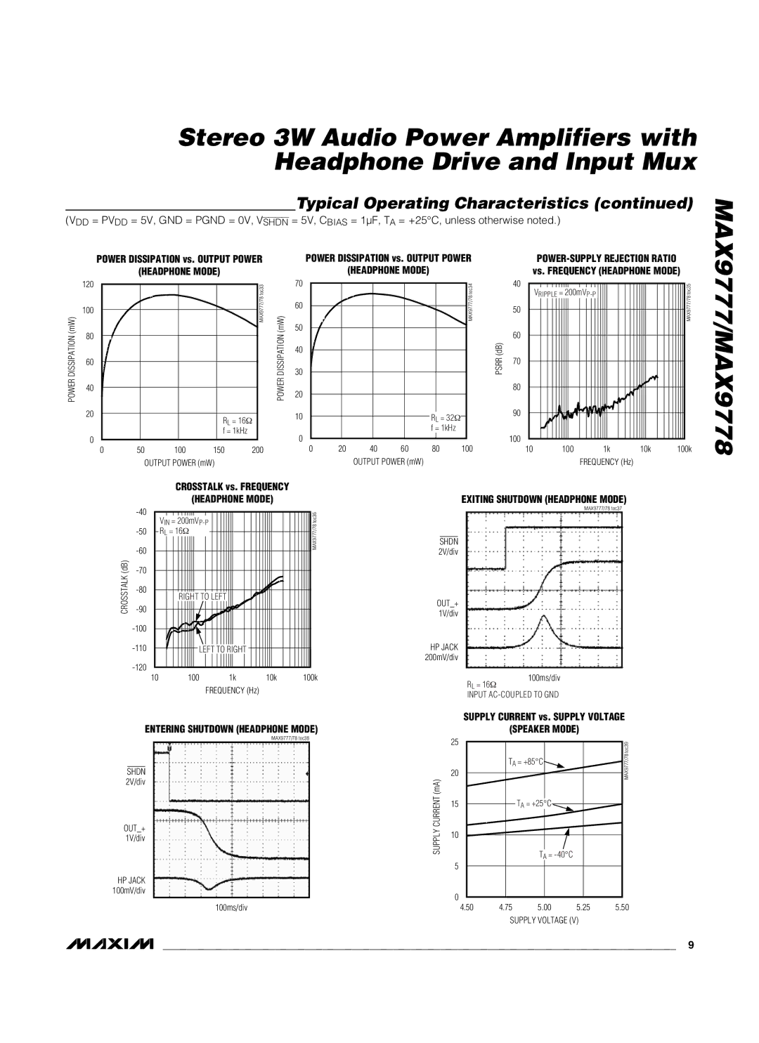 Maxim MAX9778, MAX9777 manual Headphone Mode 