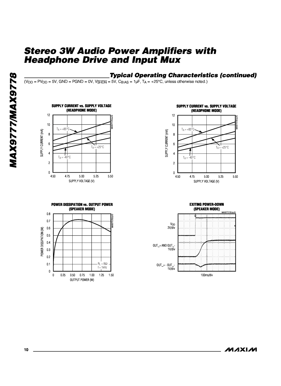 Maxim MAX9777/MAX9778, Typical Operating Characteristics continued, SUPPLY CURRENT vs. SUPPLY VOLTAGE HEADPHONE MODE 