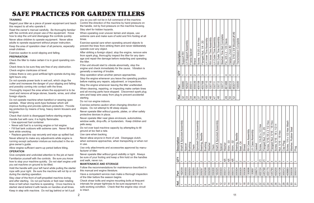 Maxim MS50B, MS30B, MS50BR warranty Safe Practices for Garden Tillers, Description, Part 