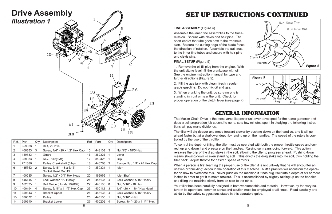 Maxim MS50B, MS30B, MS50BR warranty Drive Assembly, Tine Assembly Figure, Final Setup Figure 