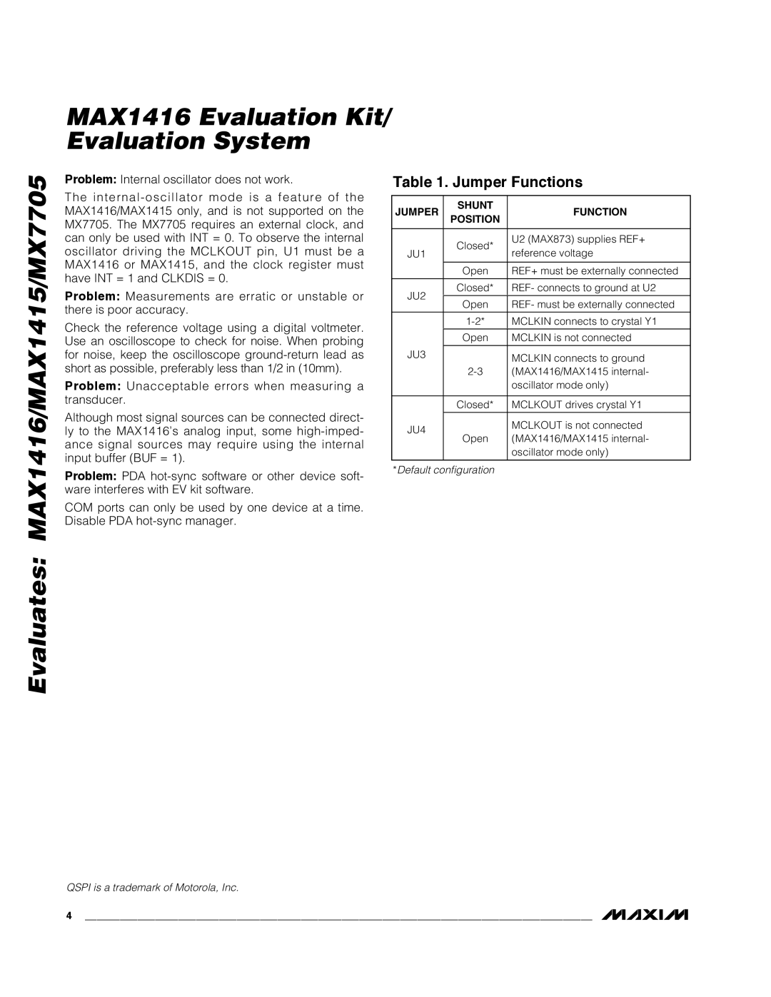 Maxim MAX1416EVC16, MX7705EUE, MAX1415EUE manual Jumper Functions 