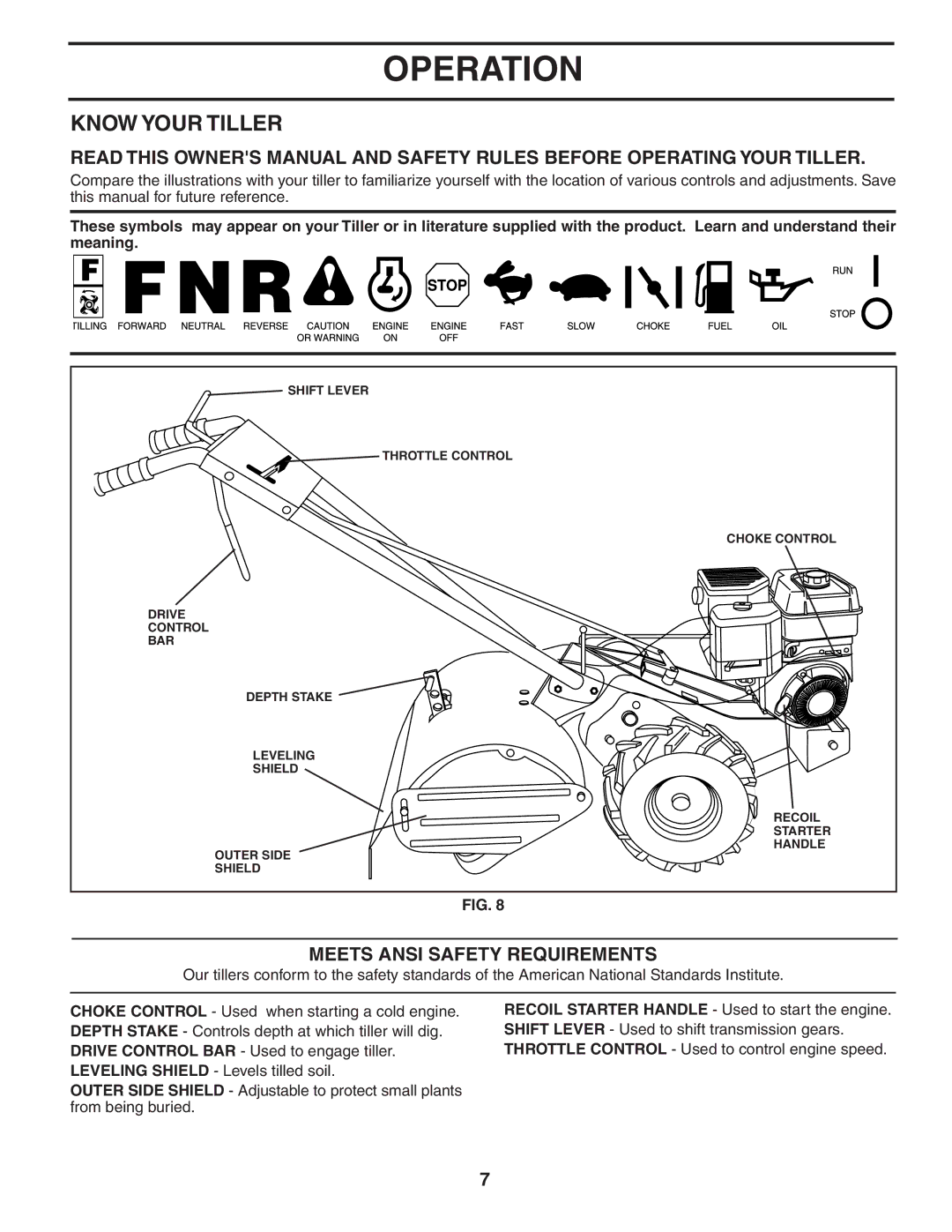 Maxim MXR500 owner manual Operation, Know Your Tiller, Meets Ansi Safety Requirements 
