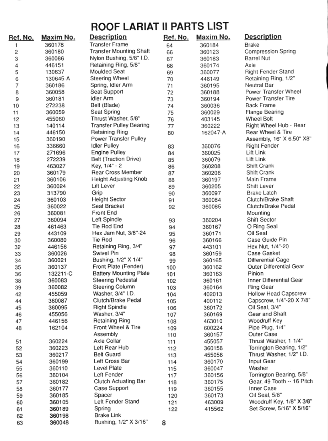 Maxim Riding Mower manual 