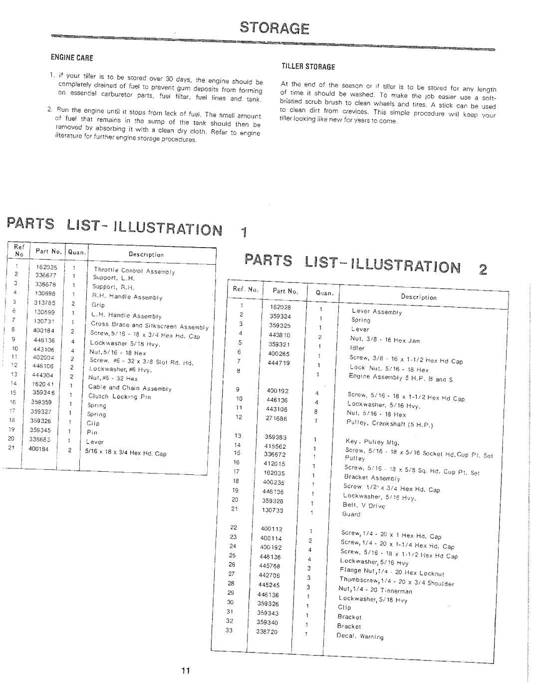 Maxim GM501C, TR50B, GM508, GA508P manual 