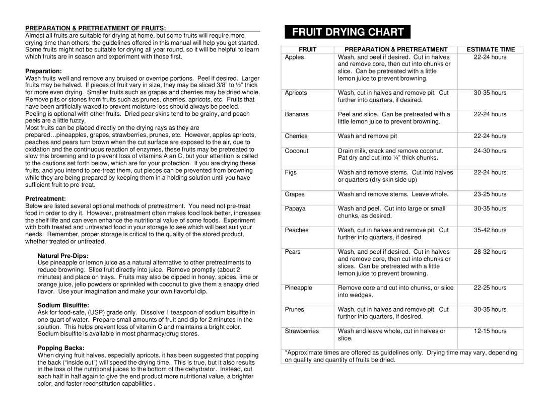 Maximatic EFD-1010 instruction manual Fruit Drying Chart, Preparation & Pretreatment of Fruits 