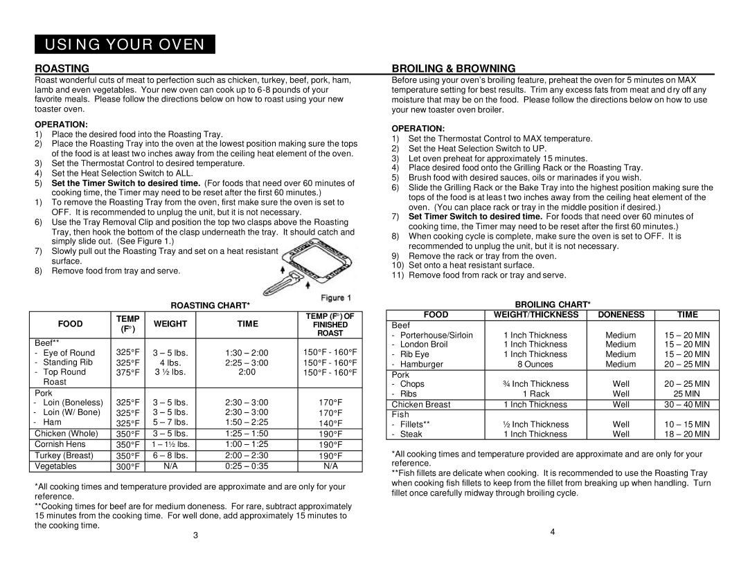 Maximatic RO-2002 Using Your Oven, Roasting Broiling & Browning, Operation, Roasting Chart Food Temp Weight Time 