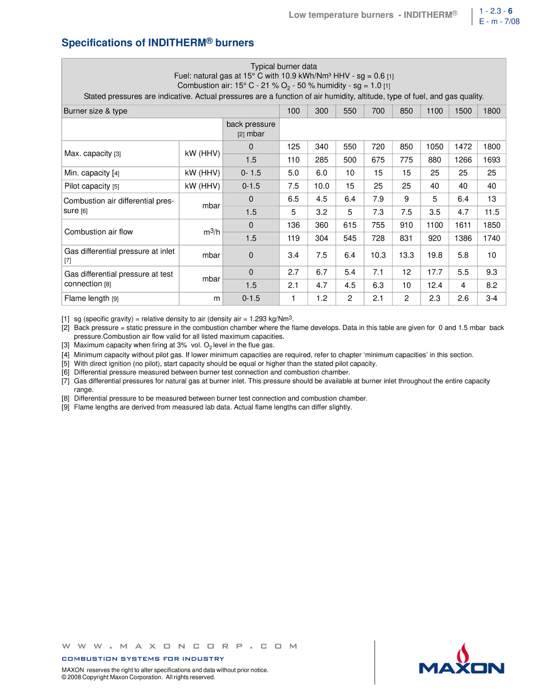 Maxon Telecom 550, 850 specifications Specifications of Inditherm burners, Low temperature burners Inditherm, 3 6 E m 7/08 