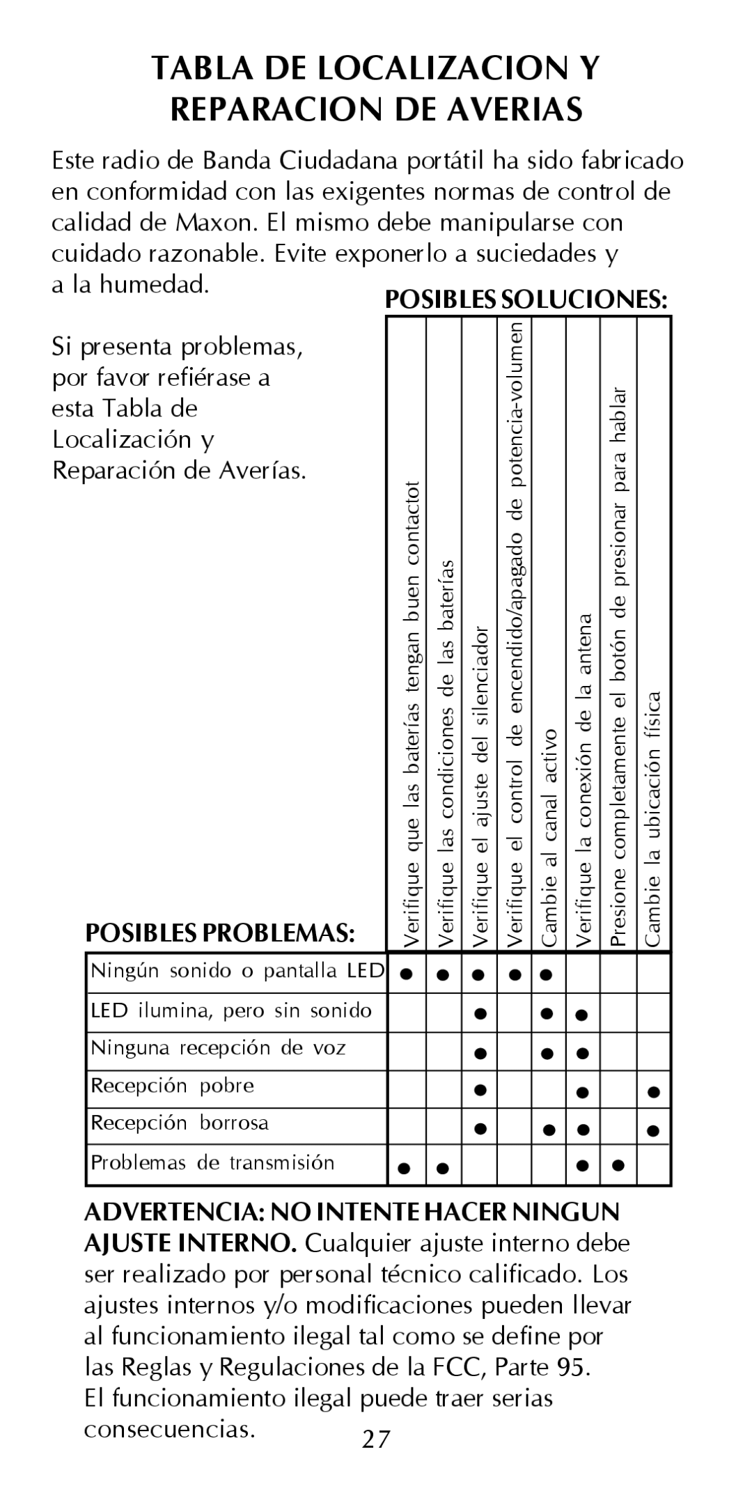 Maxon Telecom HCB-10C owner manual Tabla DE Localizacion Y Reparacion DE Averias, La humedad 