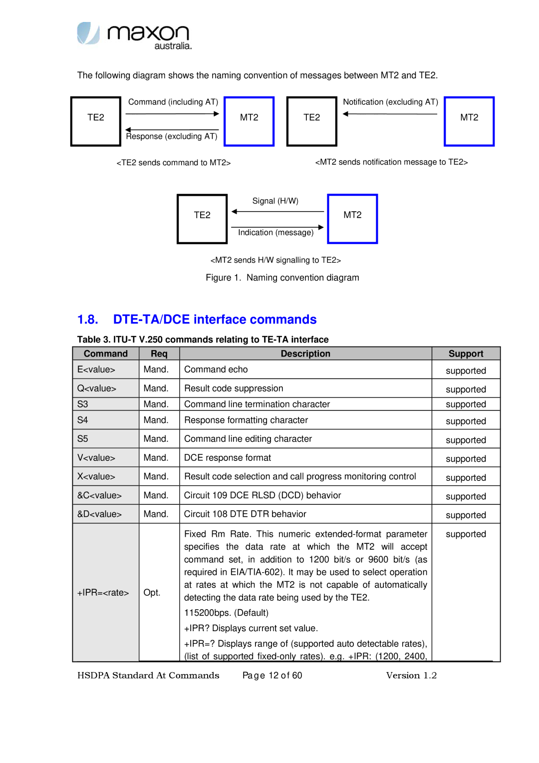 Maxon Telecom MM-6280IND manual DTE-TA/DCE interface commands, MT2 TE2, TE2 MT2 