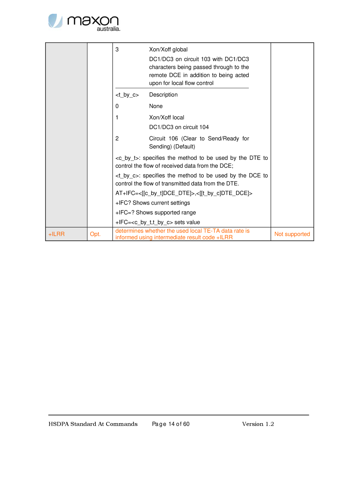 Maxon Telecom MM-6280IND manual +Ilrr 