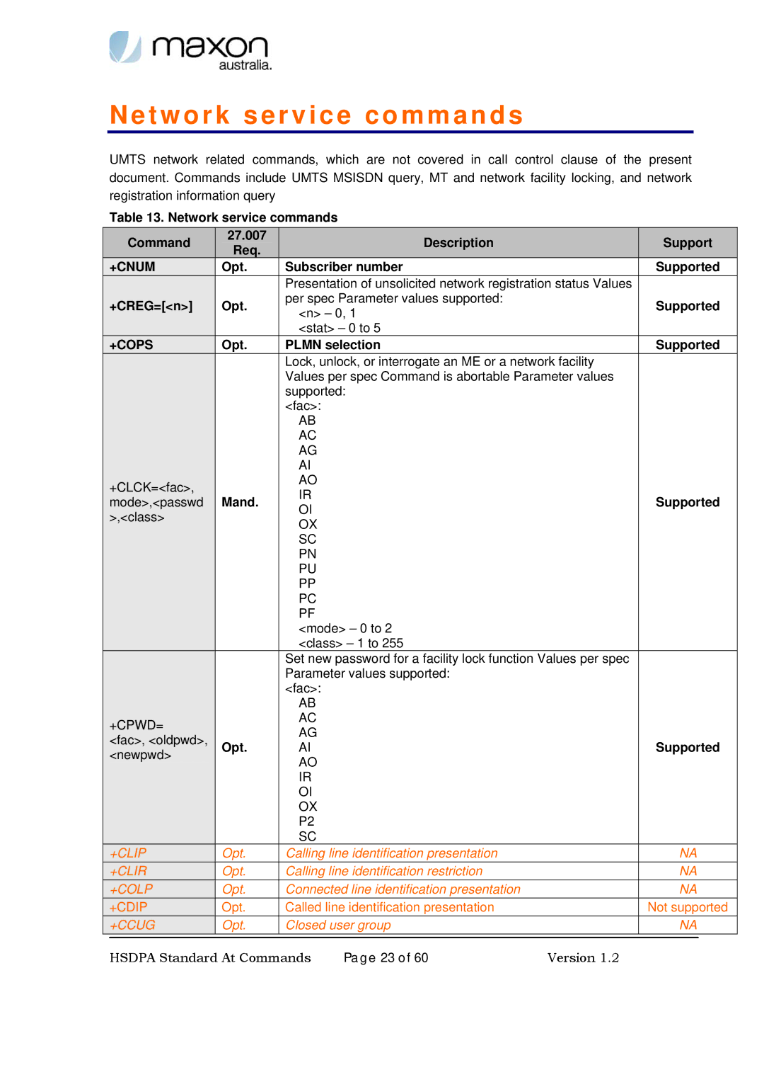 Maxon Telecom MM-6280IND manual Network service commands 