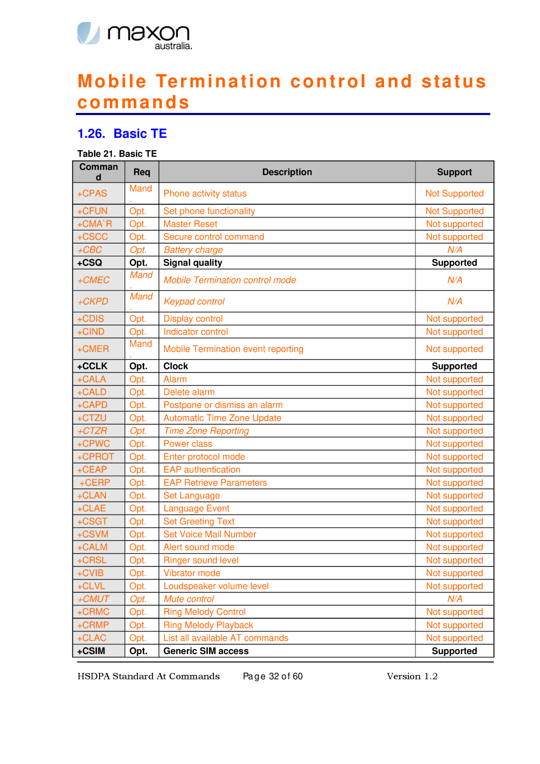 Maxon Telecom MM-6280IND manual Mobile Termination control and status commands, Basic TE 