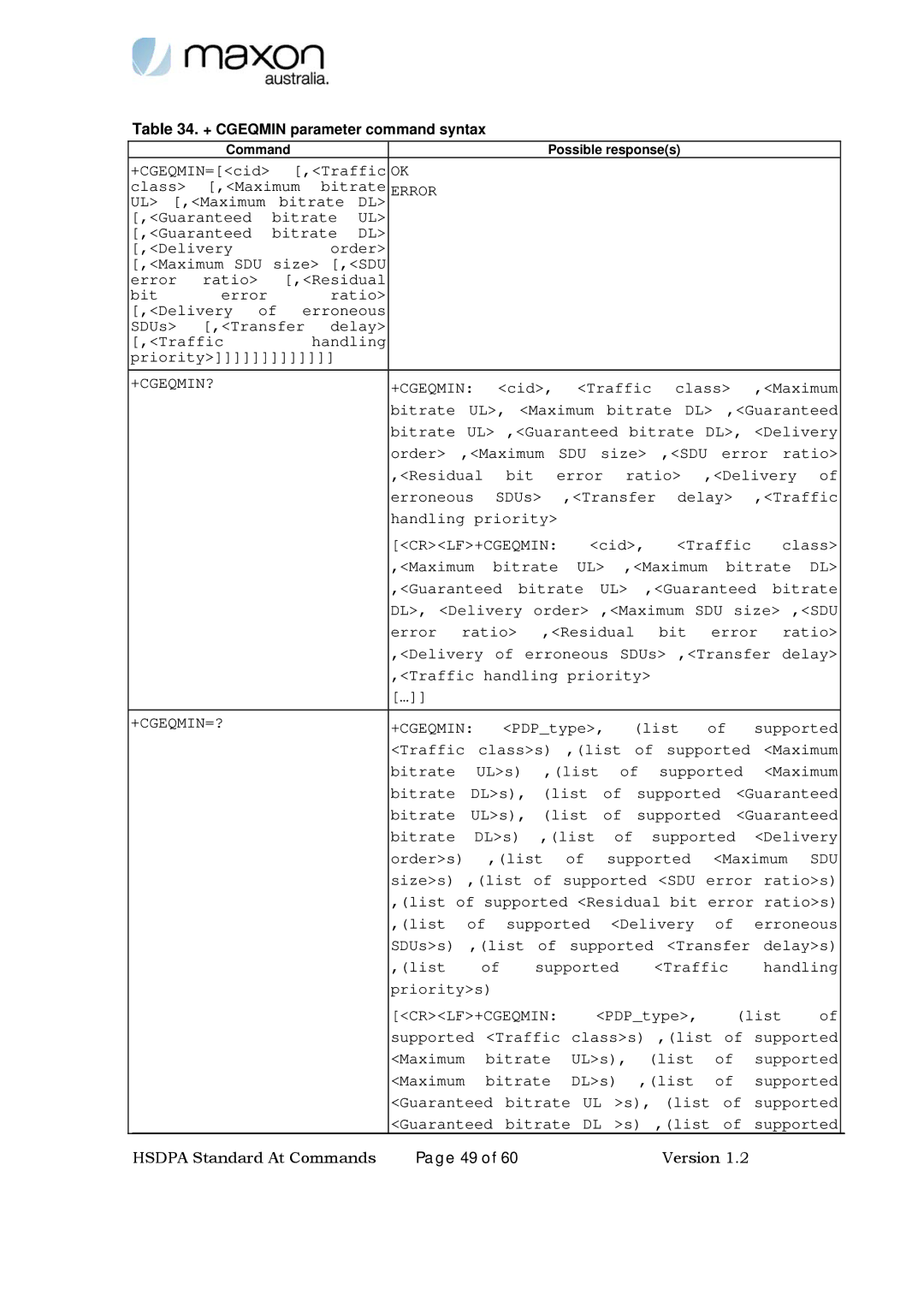 Maxon Telecom MM-6280IND manual + Cgeqmin parameter command syntax, +Cgeqmin?, Crlf+Cgeqmin, +Cgeqmin=? 