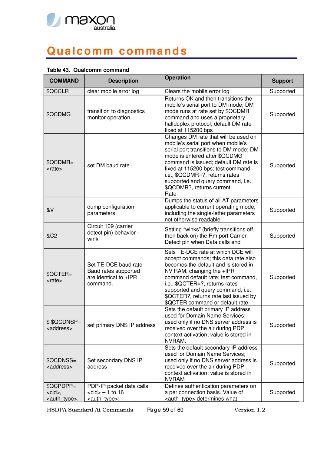 Maxon Telecom MM-6280IND manual Qualcomm commands, Description Operation Support 