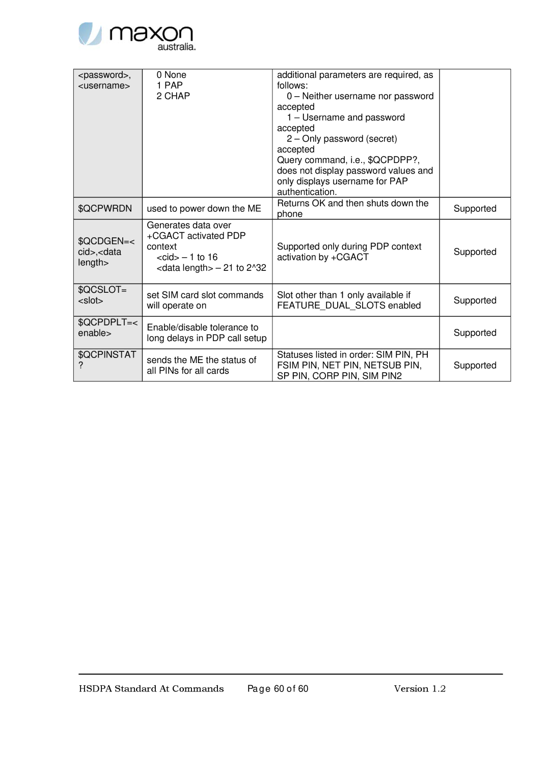 Maxon Telecom MM-6280IND manual $Qcpwrdn, $Qcdgen=, $Qcslot=, $Qcpdplt=, $Qcpinstat, Fsim PIN, NET PIN, Netsub PIN 