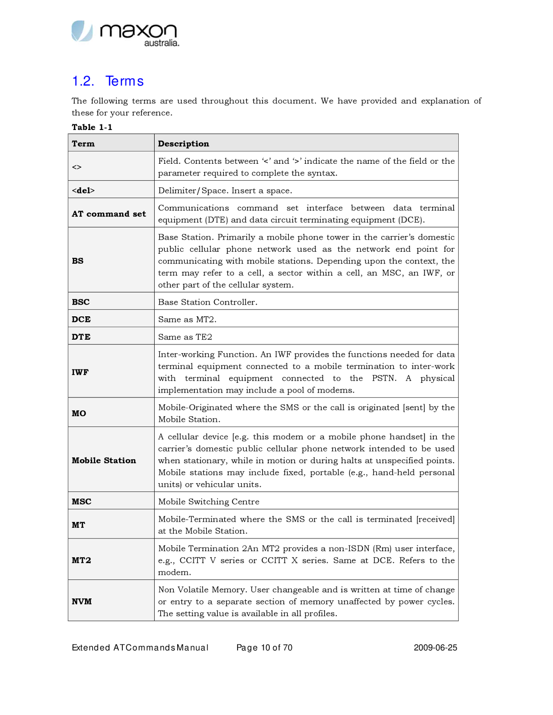 Maxon Telecom MM-6280IND manual Terms 