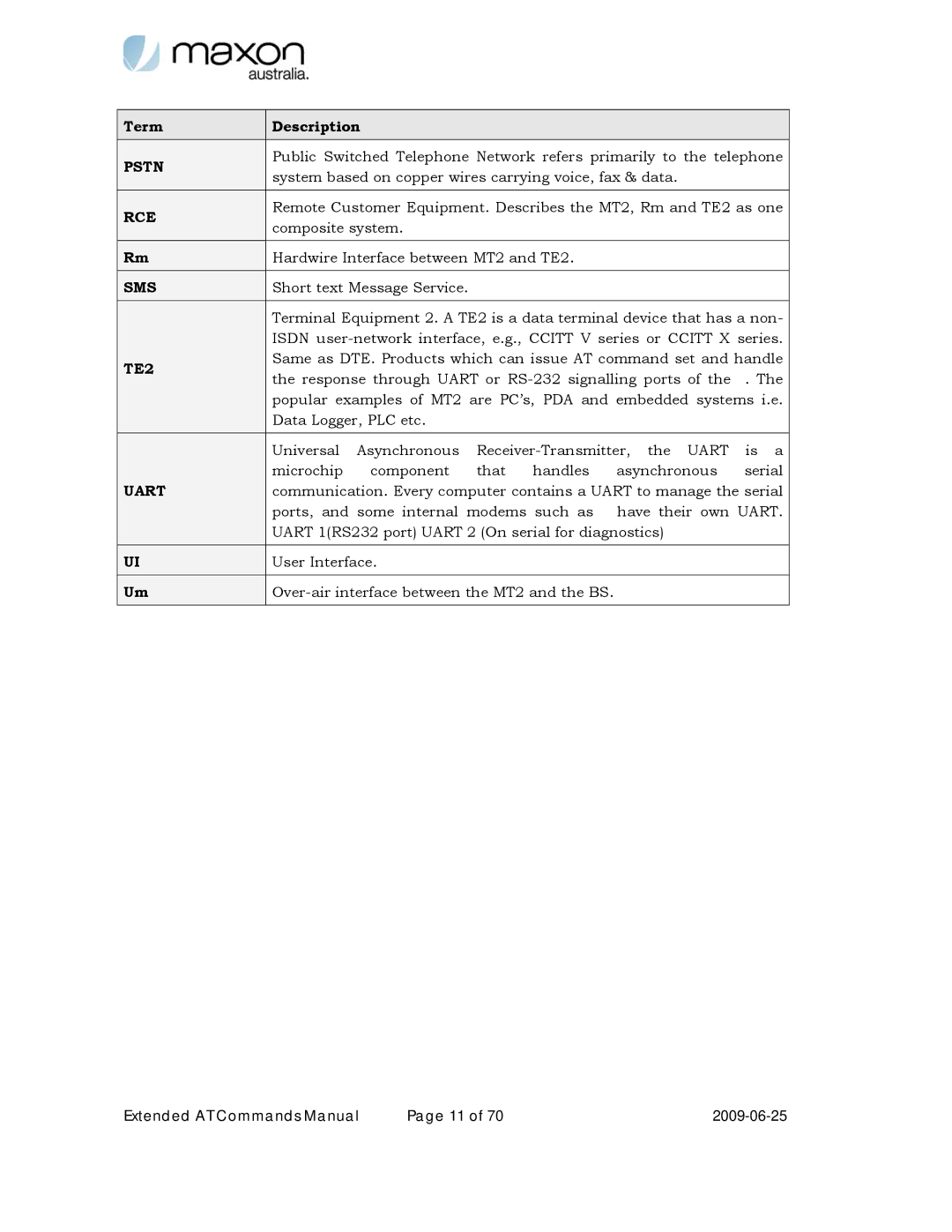 Maxon Telecom MM-6280IND manual Pstn, Rce, Sms, TE2, Uart 