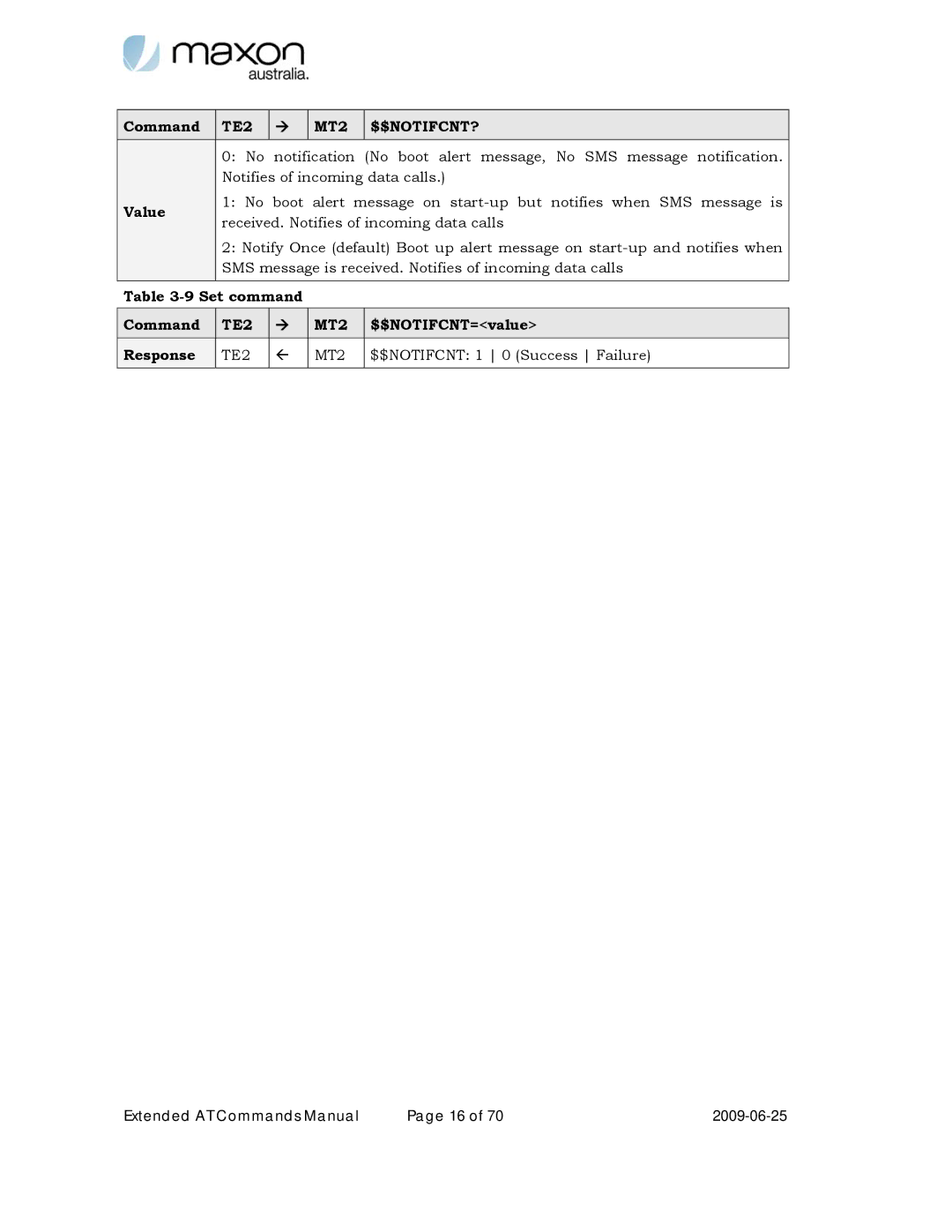 Maxon Telecom MM-6280IND manual Set command Command, $$NOTIFCNT=value, $$NOTIFCNT 1 0 Success Failure 